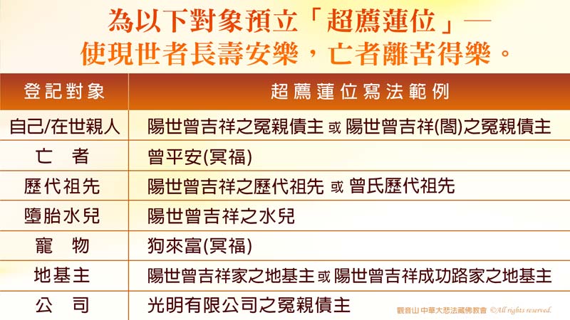 觀音山 2026清明祭祖 極樂世界 阿彌陀佛暨 觀世音菩薩超渡法會