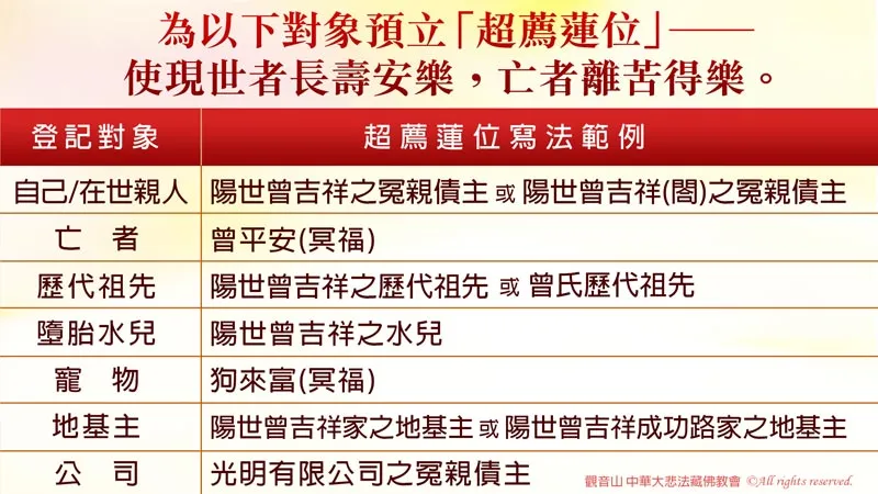 觀音山 2026重陽祭祖．10月17日 觀世音菩薩息災超渡大法會